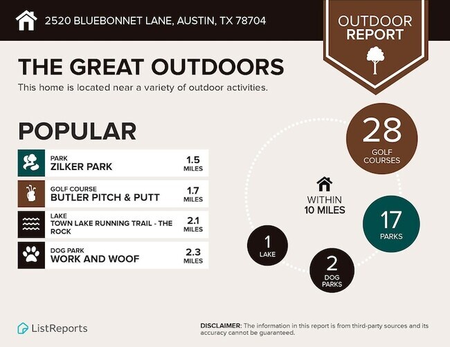 Building Photo - 2520 Bluebonnet Ln