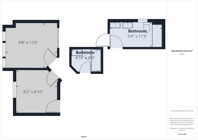 Building Photo - Available Now!- 3 Bedroom Home in Eastern ...