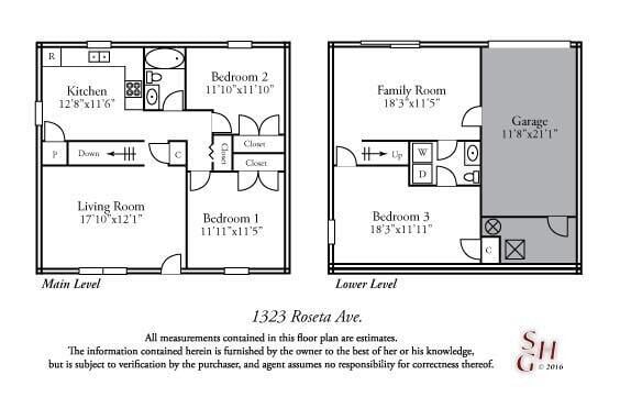 Building Photo - 1321 S Roseta Ave