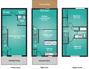 2BR/1.5BA - Portico Villa