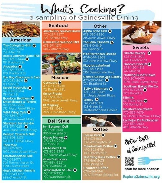 Building Photo - 1996 Briarwood Dr