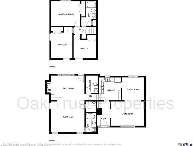 Building Photo - 1914 Capri Dr