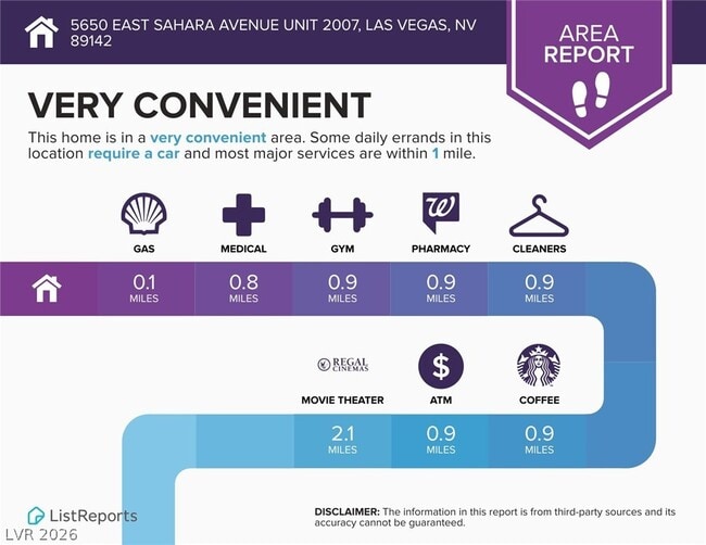 Building Photo - 5650 E Sahara Ave