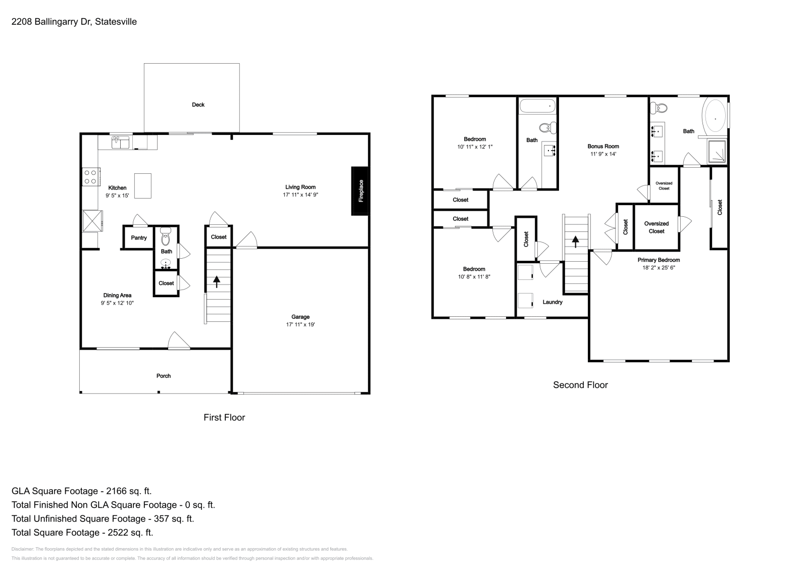 Building Photo - 2208 Ballingarry Dr