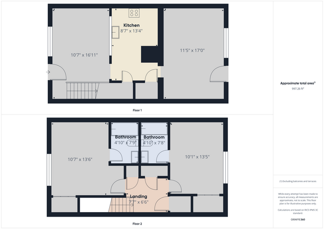 Building Photo - Charming Townhome in the desirable Westhal...