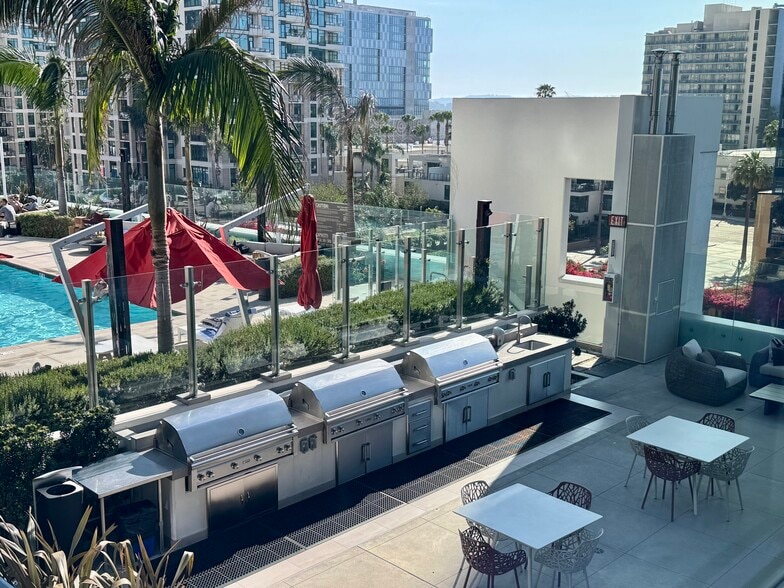 Building Photo - 1388 Kettner Blvd