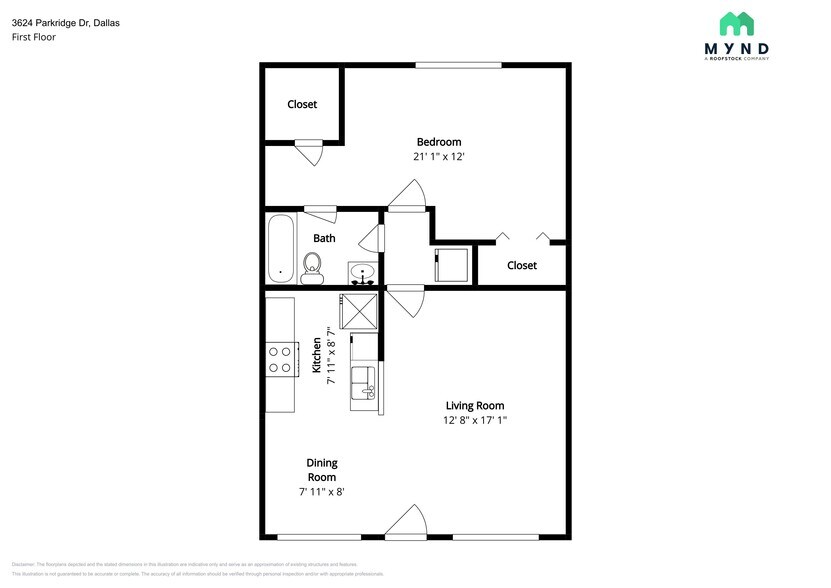 Building Photo - 3624 Parkridge Dr
