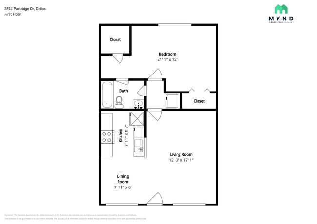 Building Photo - 3624 Parkridge Dr