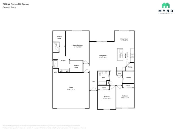 Building Photo - 7470 W Corona Rd