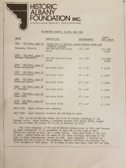 Building Photo - 90 Madison Ave