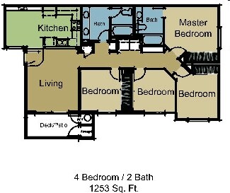 4BR / 2BA - Terracina at Wildhorse