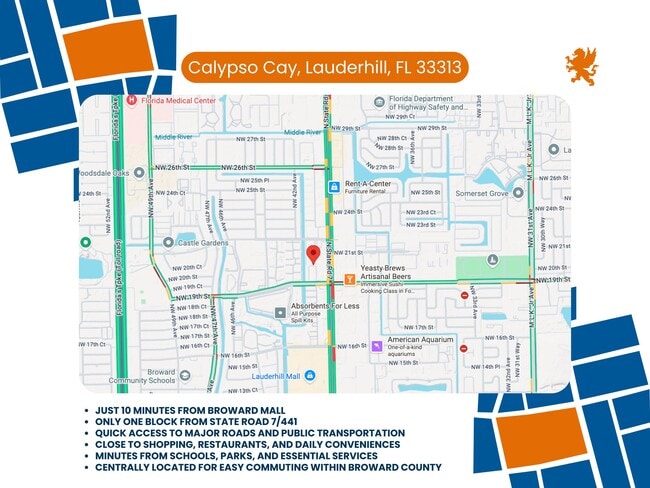 Building Photo - 4160 21st St