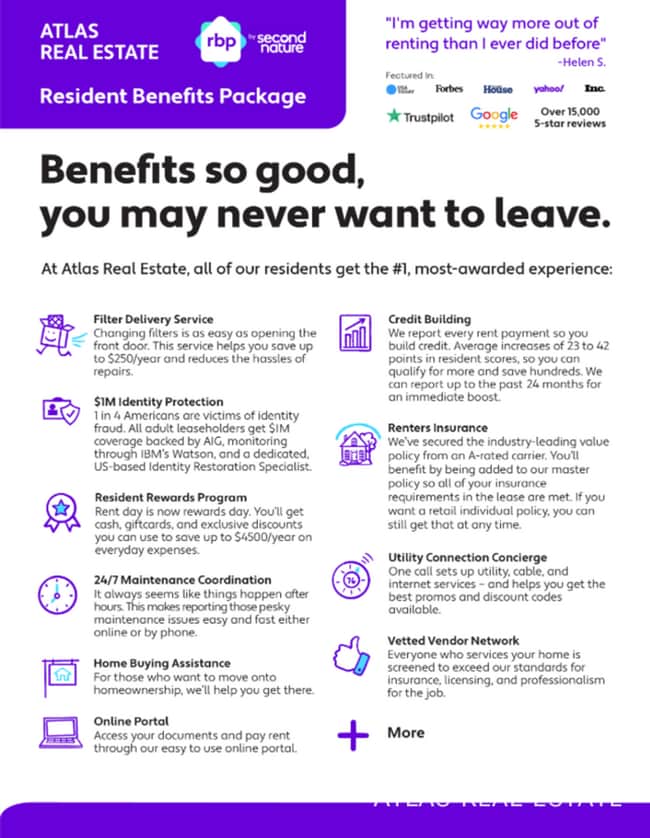 Building Photo - 2841 N 64 St