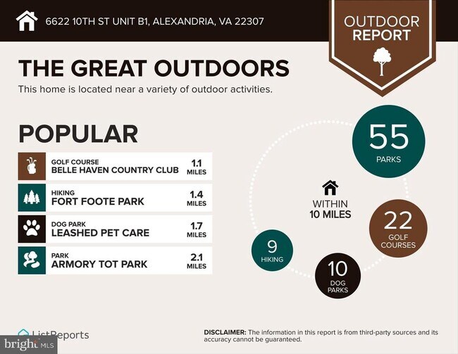 Building Photo - 6622 10th St