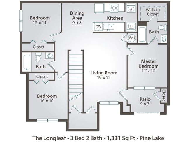 The Longleaf - Pine Lake