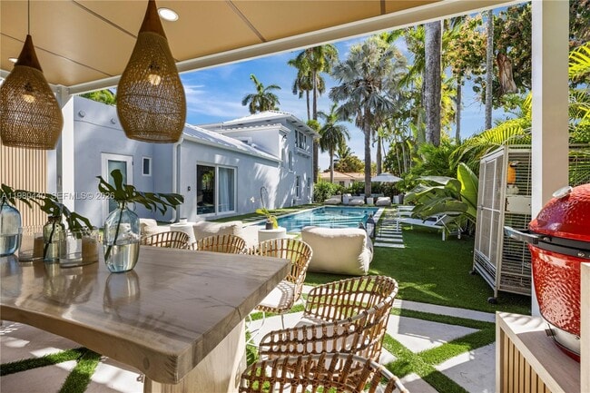 Building Photo - 1121 NE 85th St