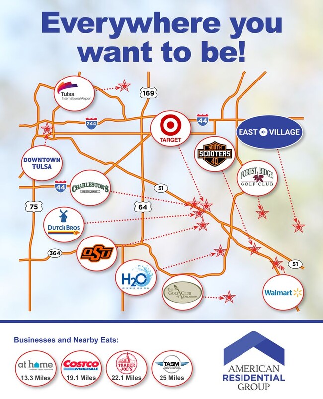 Building Photo - Preleasing now!! -Three Bedroom | Two Bath Home in Broken Arrow