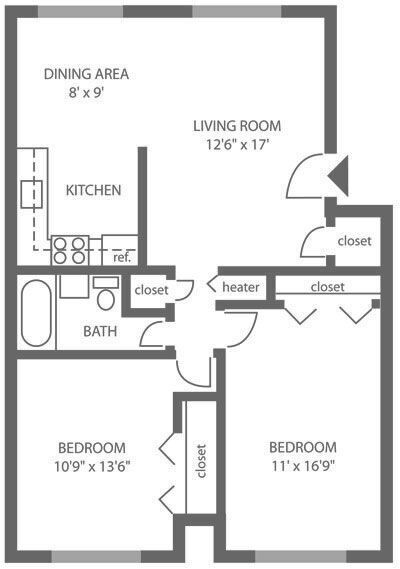 Floorplan - Forest Station Apartments