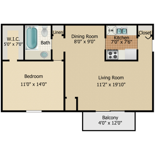 Jamestown Village Apartments North Olmsted, OH Apartment Finder