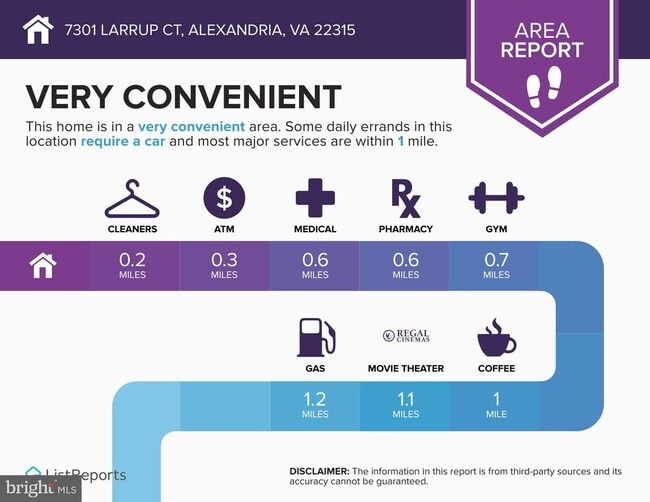 Building Photo - 7301 Larrup Ct