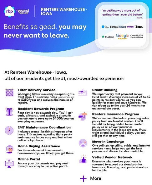 Building Photo - 1215 25th St