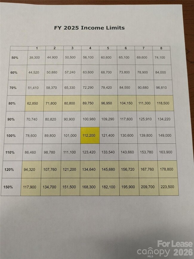 Building Photo - 234 Harbour Pl Dr