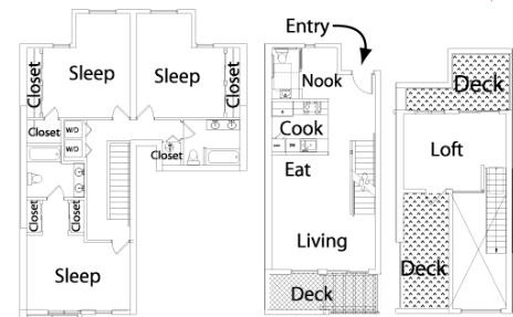 3BR/2.5BA - Temescal Place
