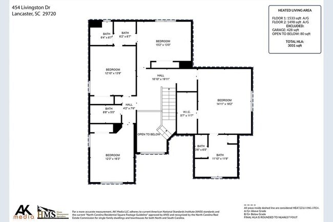 Building Photo - 454 Livingston Dr