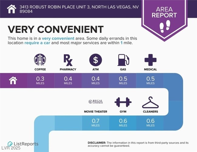 Building Photo - 3413 Robust Robin Pl