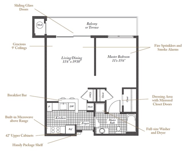 Floorplan - Evergreens at Columbia Town Center