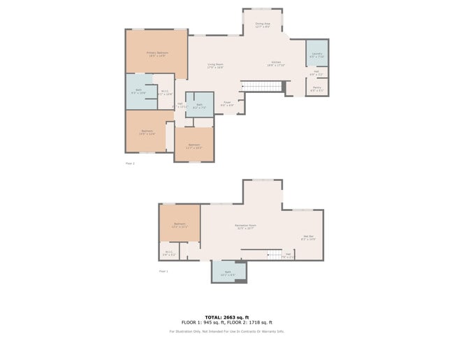 Building Photo - 3702 Timber Run Dr