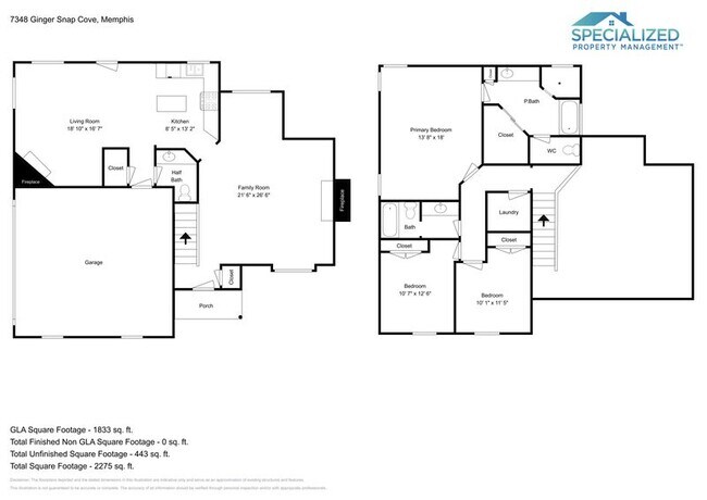 Building Photo - 7348 Ginger Snap Cove