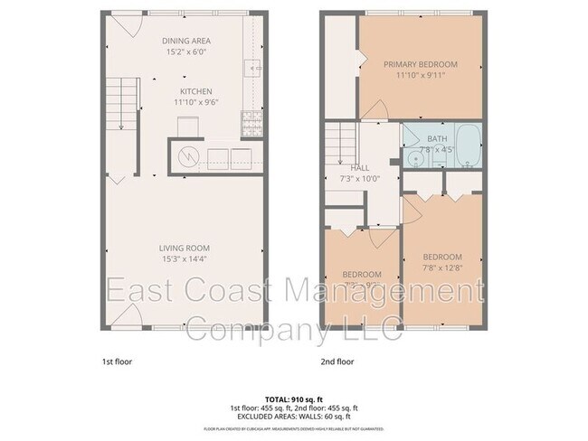 Building Photo - 431 Caledonia Ave