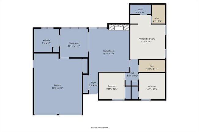 Building Photo - 302 S Mt Rushmore Dr