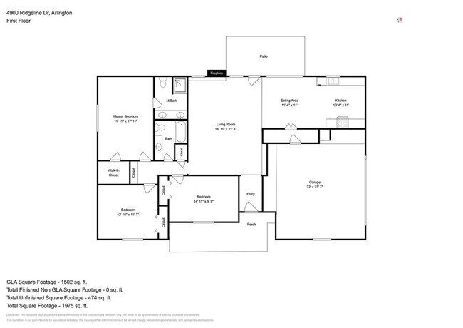 Building Photo - 4900 Ridgeline Dr
