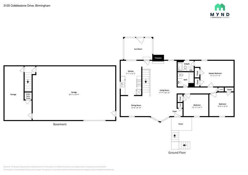 Building Photo - 3125 Cobblestone Dr