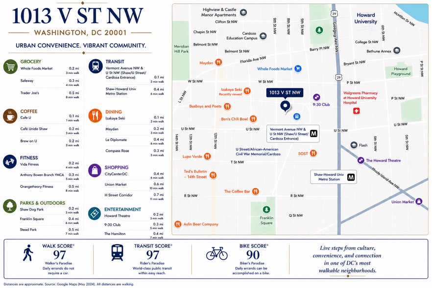 Transit, walkers, or bikers dream location - 1013 V St NW