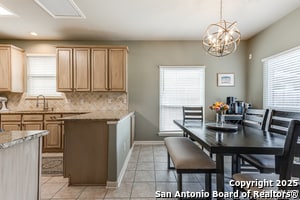 Building Photo - 2026 Thicket Trail Dr