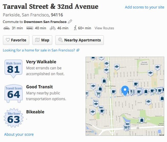 Building Photo - Beautifully Restored, Historic 3 BR + Bonus Room | 1 BA home in the Parkside/Sunset District