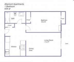 1BR/1BA - Altamont Apartments