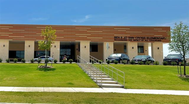 Building Photo - 2903 Thistlewood Dr