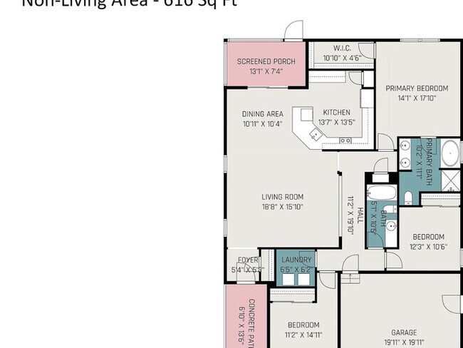 Building Photo - Earn Wealth While Leasing – Like a Homeowner – Lease to Own