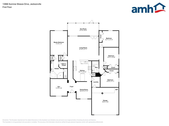 Building Photo - 13966 Summer Breeze Dr