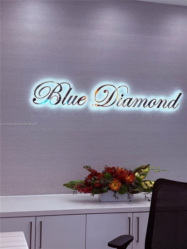 Building Photo - 4779 Collins Ave