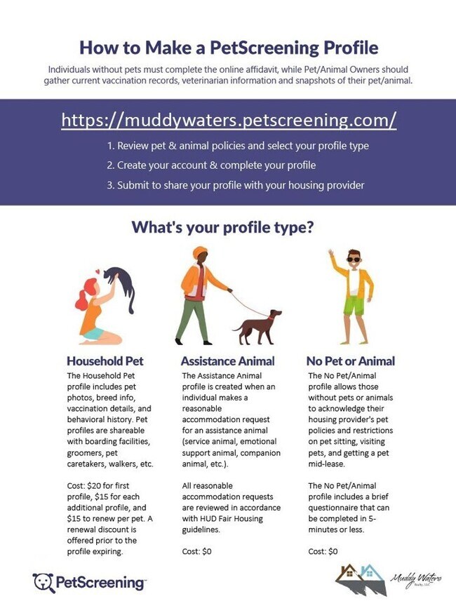 Building Photo - Renovated 3 Bedroom 2 Bath Home with 2 Car Garage for Rent!!