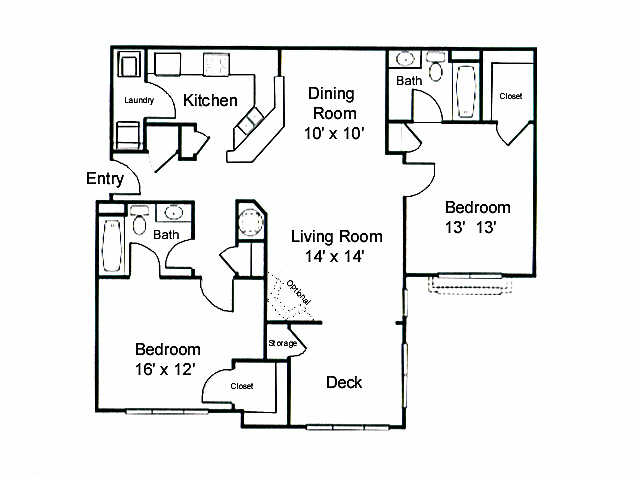 Property Management Norcross Ga Property Management Norcross Ga