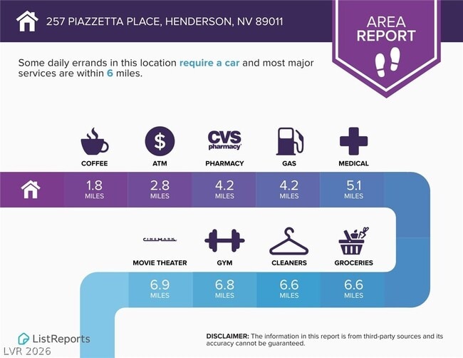 Building Photo - 257 Piazzetta Pl