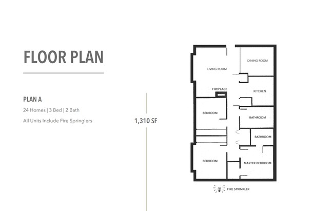 Floor Plan - All Units - Olive Terrace Apartments