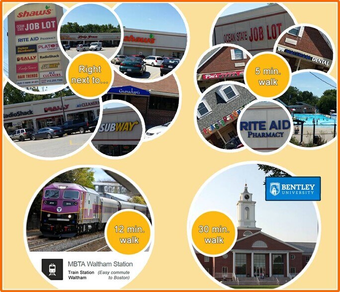 Nearby stores, restaurants, places. - 20 School Ave