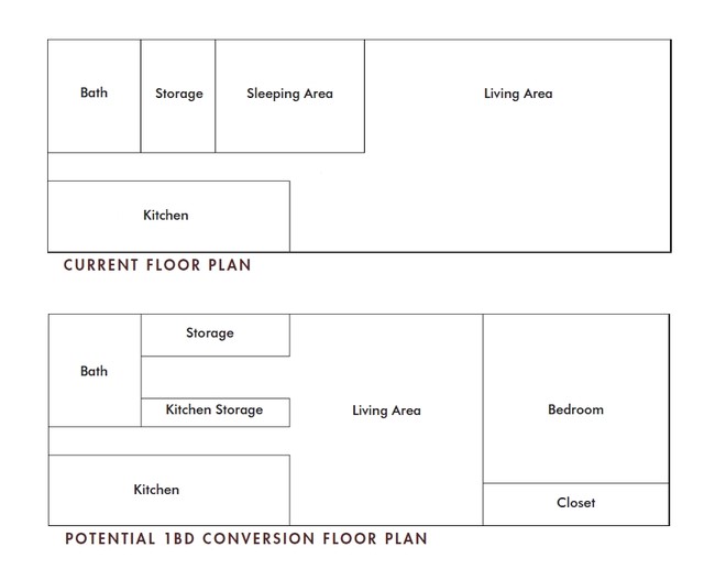 Floorplan - The Clifton Apartments